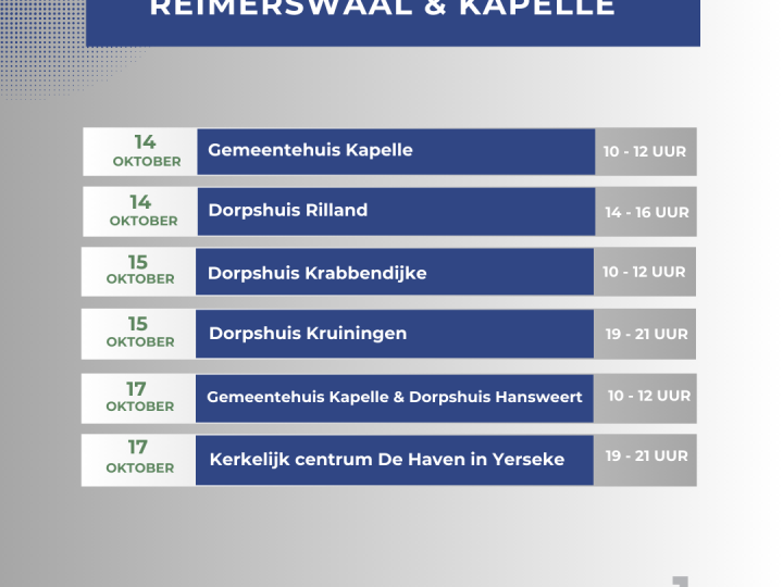 Geldweek 2024 locaties